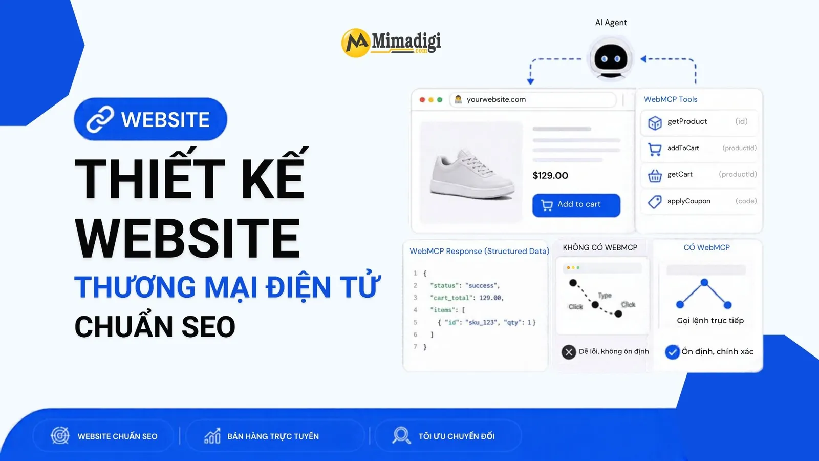 Thiết kế website thương mại điện tử chuẩn SEO giúp doanh nghiệp tiếp cận khách hàng và bán hàng trực tuyến