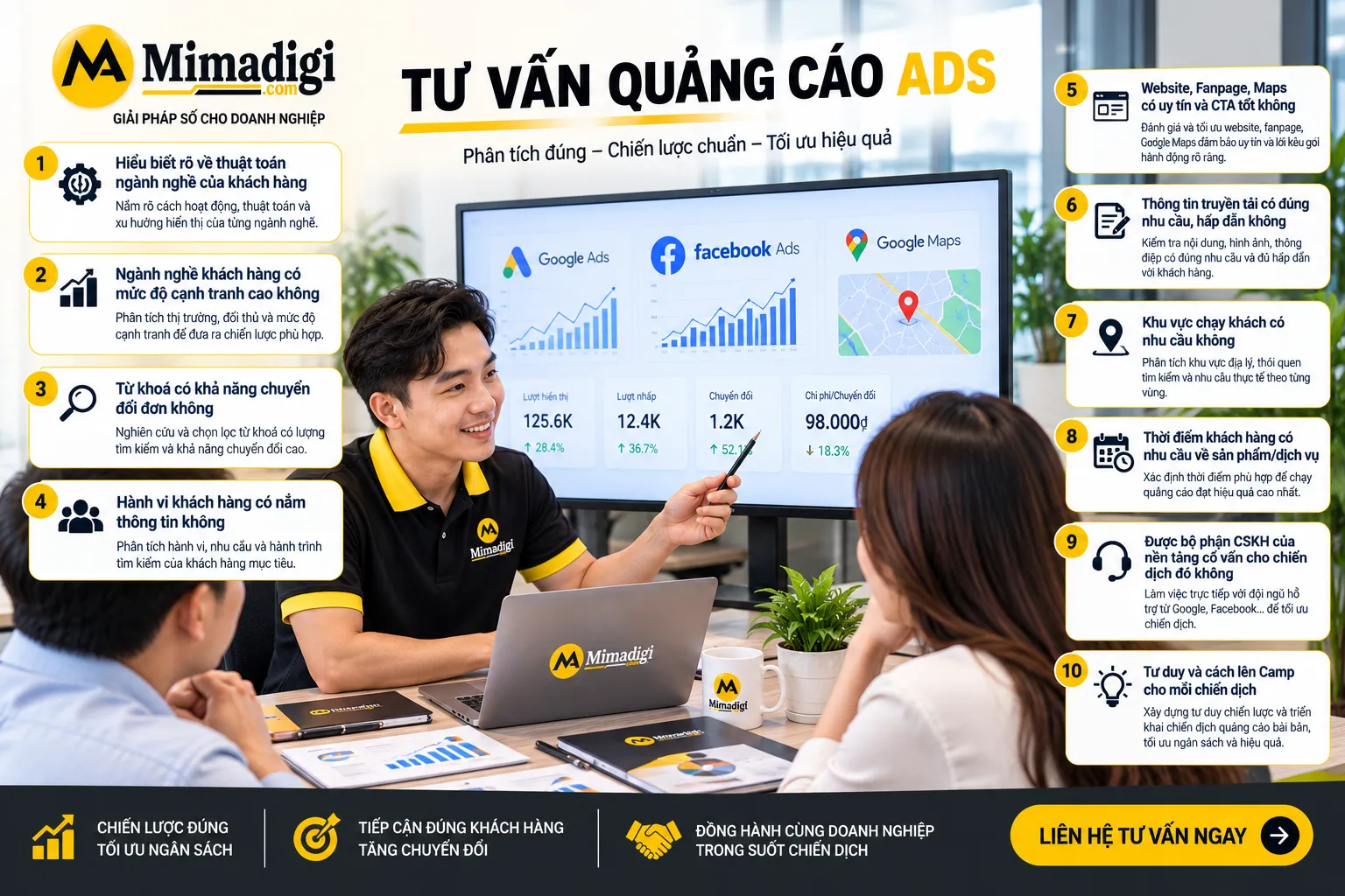 Tư vấn quảng cáo ads