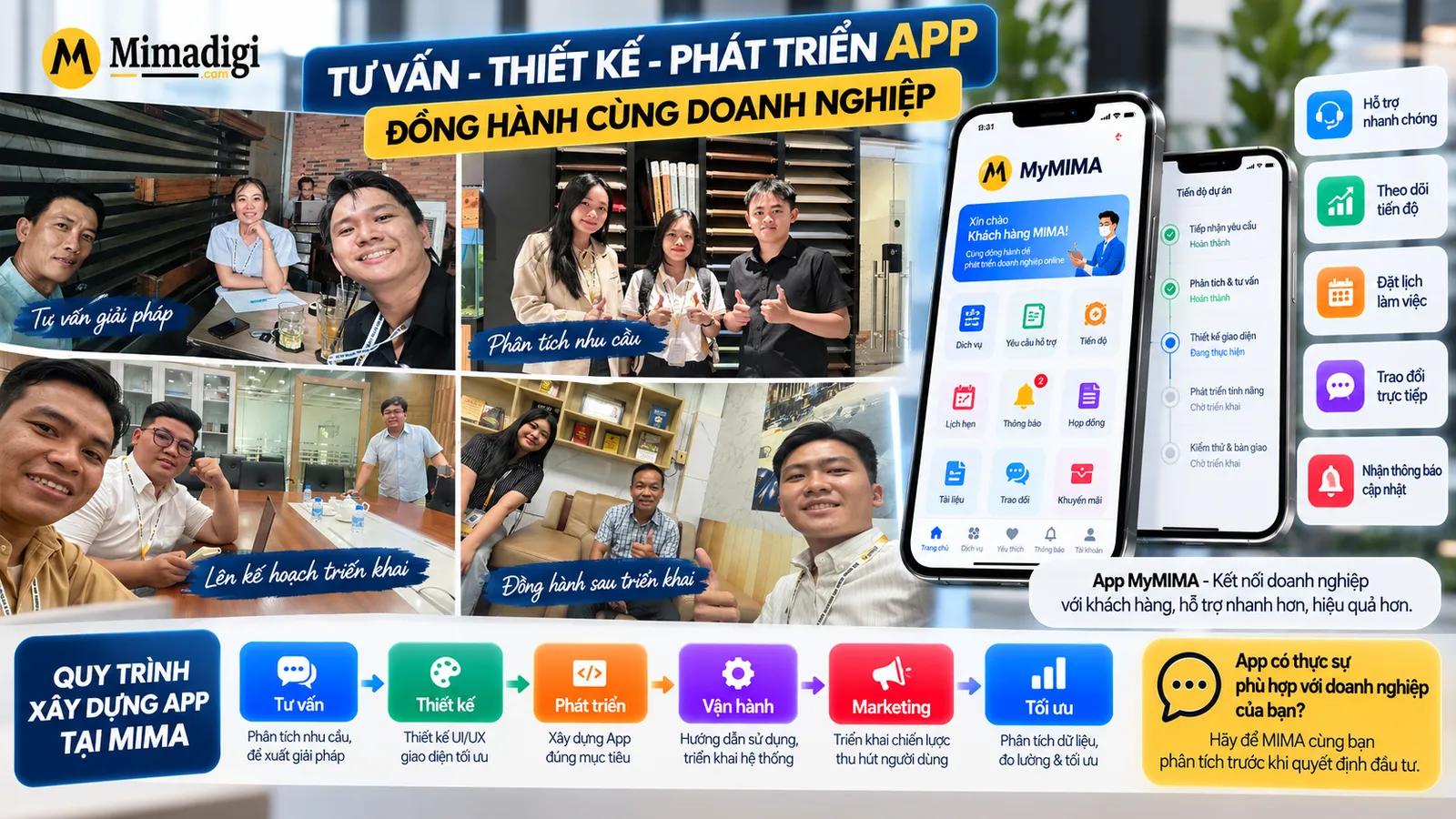 Tư vấn thiết kế app chuyên nghiệp từ MIMA