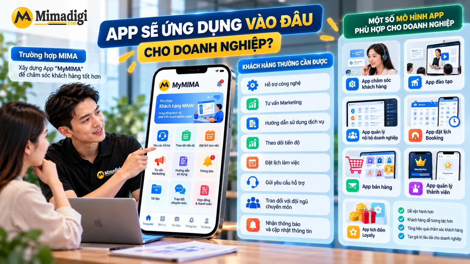 Ứng dụng App cho doanh nghiệp Việt