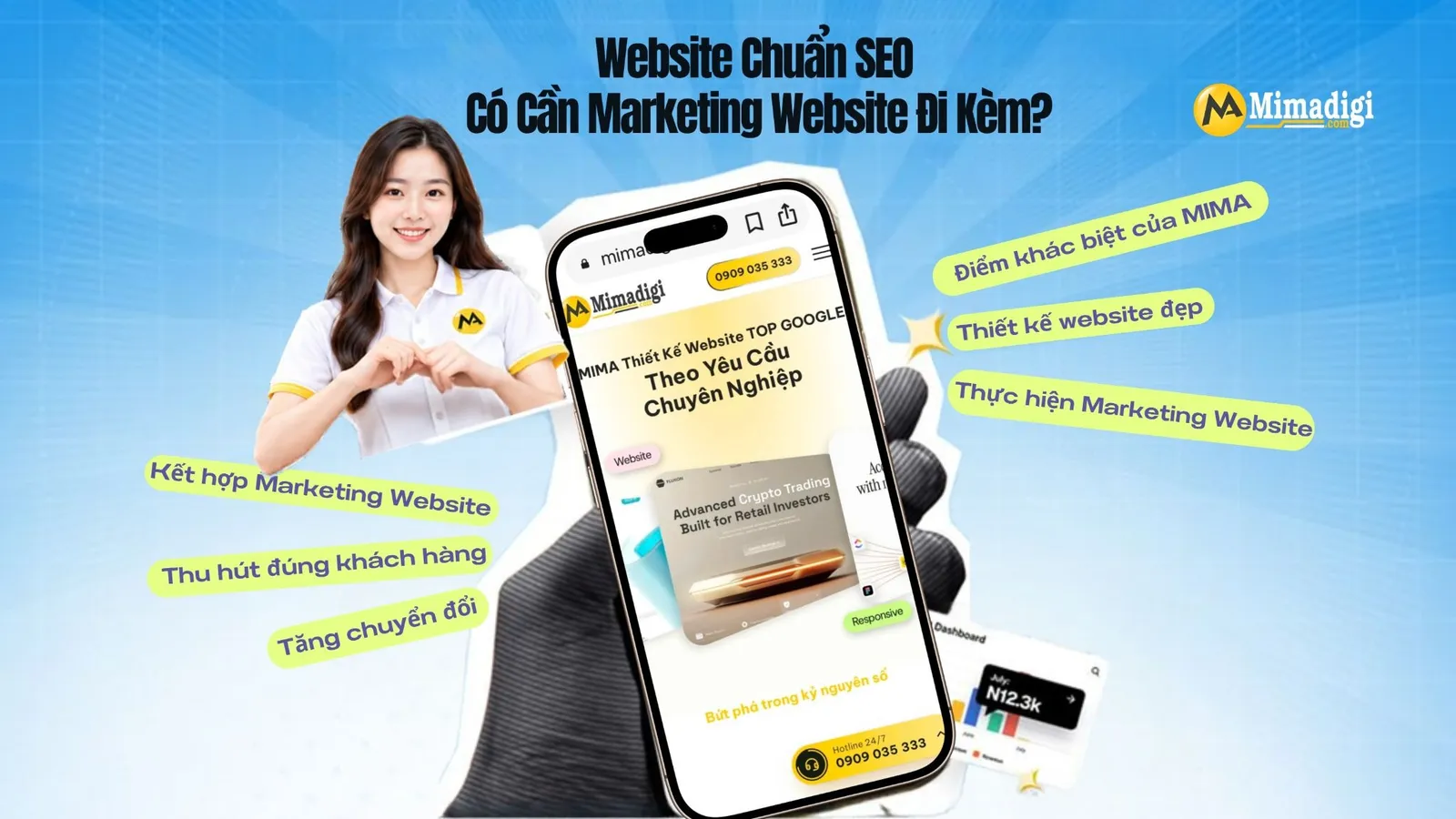Giải pháp Marketing Website MIMA kết hợp SEO, nội dung, backlink, Google Maps và quảng cáo để hỗ trợ tìm kiếm khách hàng