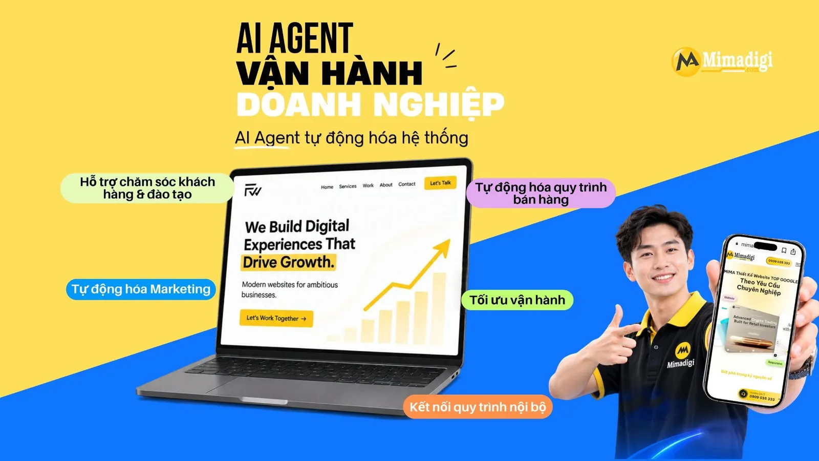 Chăm sóc website chuẩn SEO gồm kiểm tra kỹ thuật, cập nhật nội dung, theo dõi Search Console và tối ưu chuyển đổi