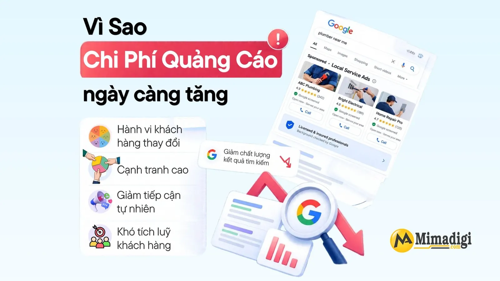 Chi phí quảng cáo tăng khiến doanh nghiệp cần thay đổi chiến lược Marketing
