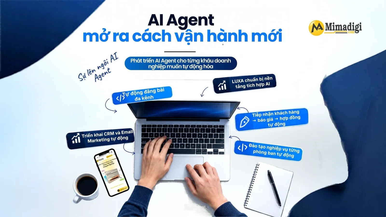 AI Agent hỗ trợ tự động hóa quy trình vận hành và Marketing doanh nghiệp