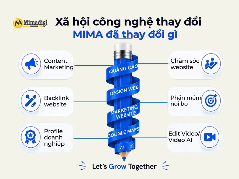 Xã Hội Công Nghệ Thay Đổi, MIMA Đã Đổi Mới Ra Sao?