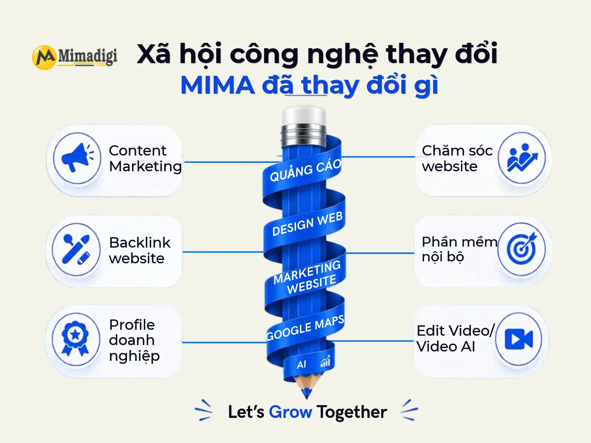 Xã Hội Công Nghệ Thay Đổi, MIMA Đã Đổi Mới Ra Sao?