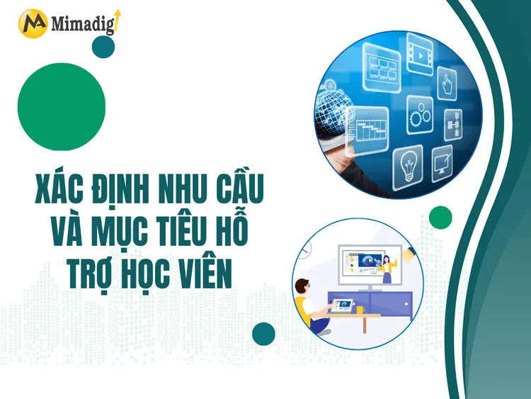 Xác định nhu cầu và mục tiêu hỗ trợ học viên tại MIMA