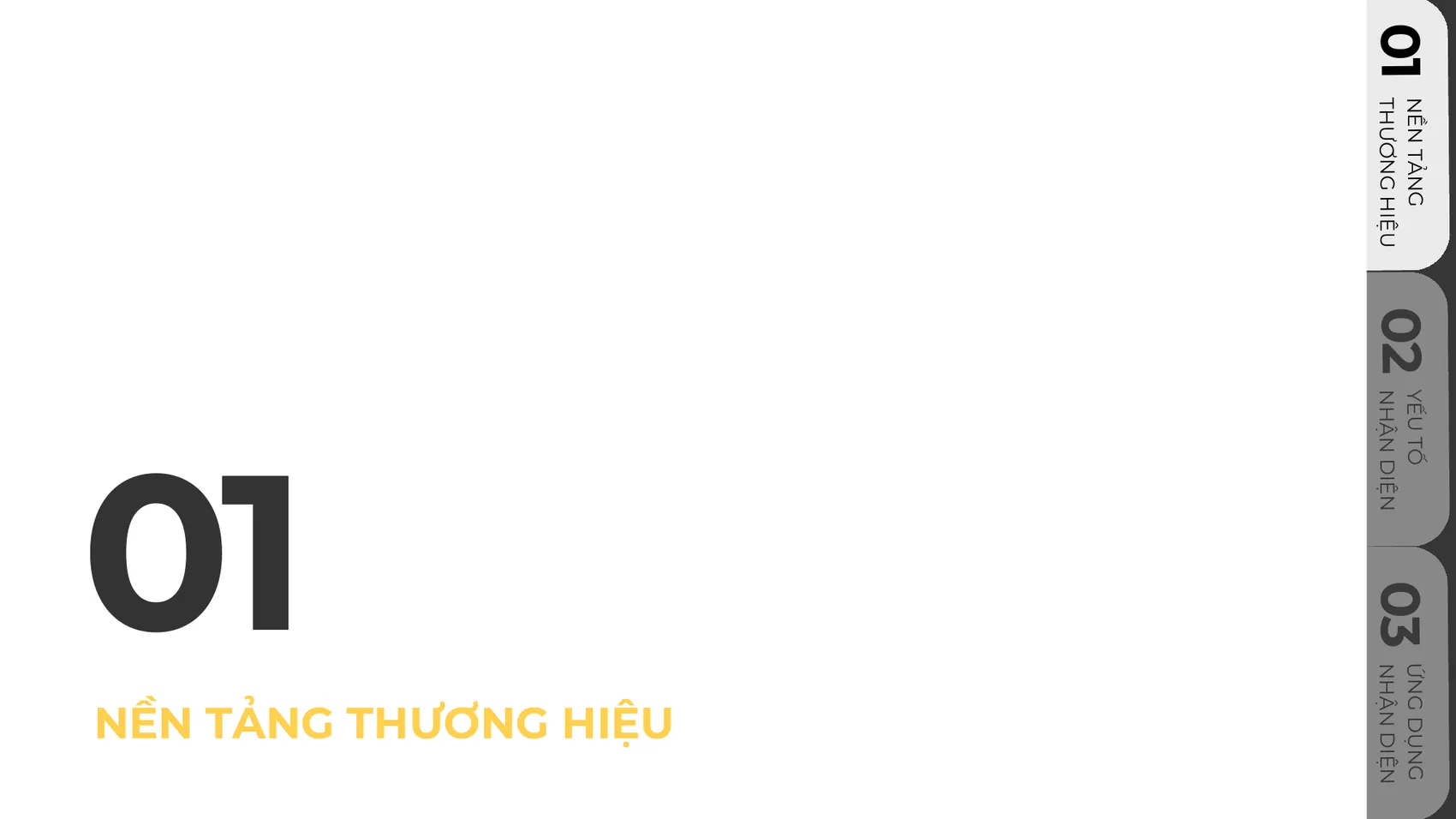 Bộ nhận diện thương hiệu MIMA — trang 3