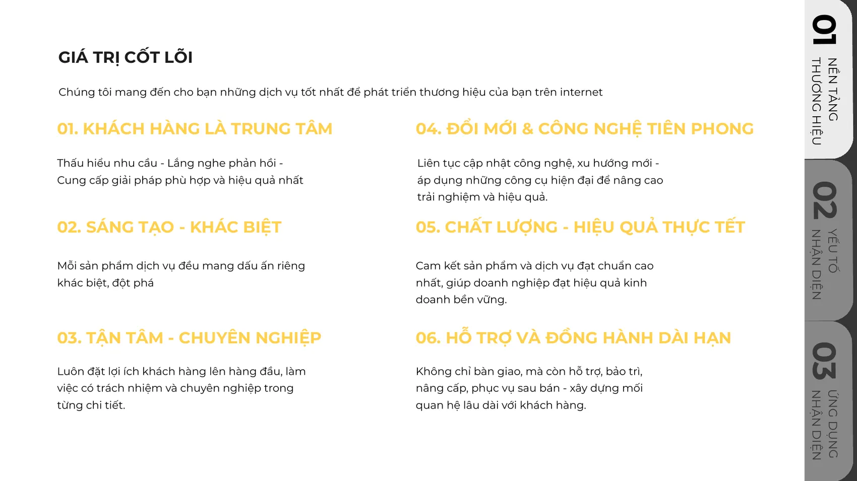 Bộ nhận diện thương hiệu MIMA — trang 5