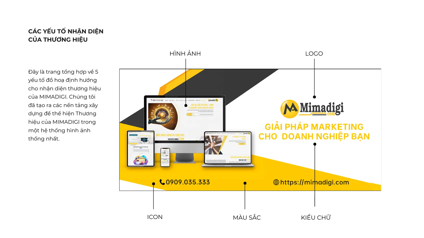 Bộ nhận diện thương hiệu MIMA — trang 8