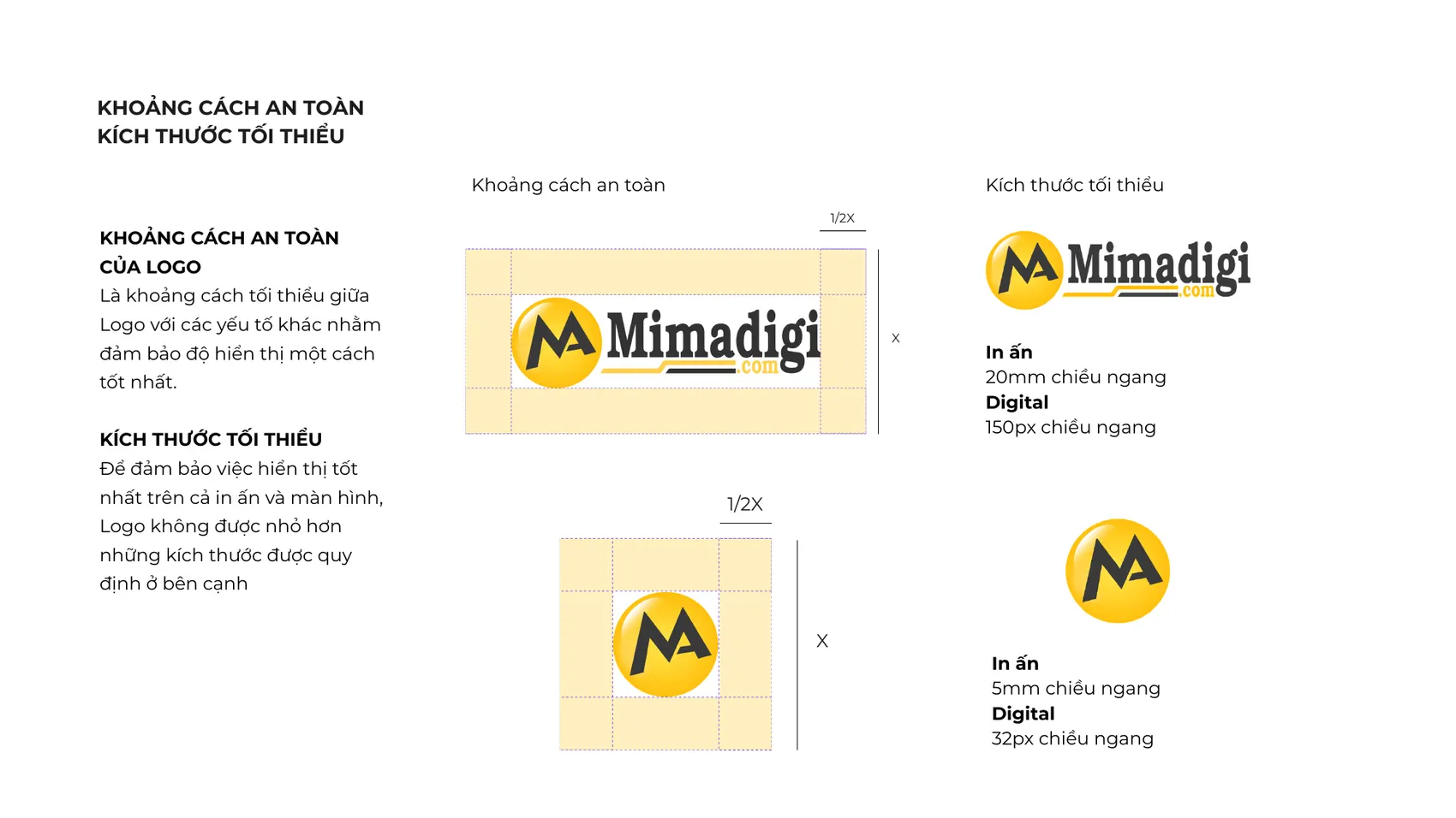Bộ nhận diện thương hiệu MIMA — trang 14