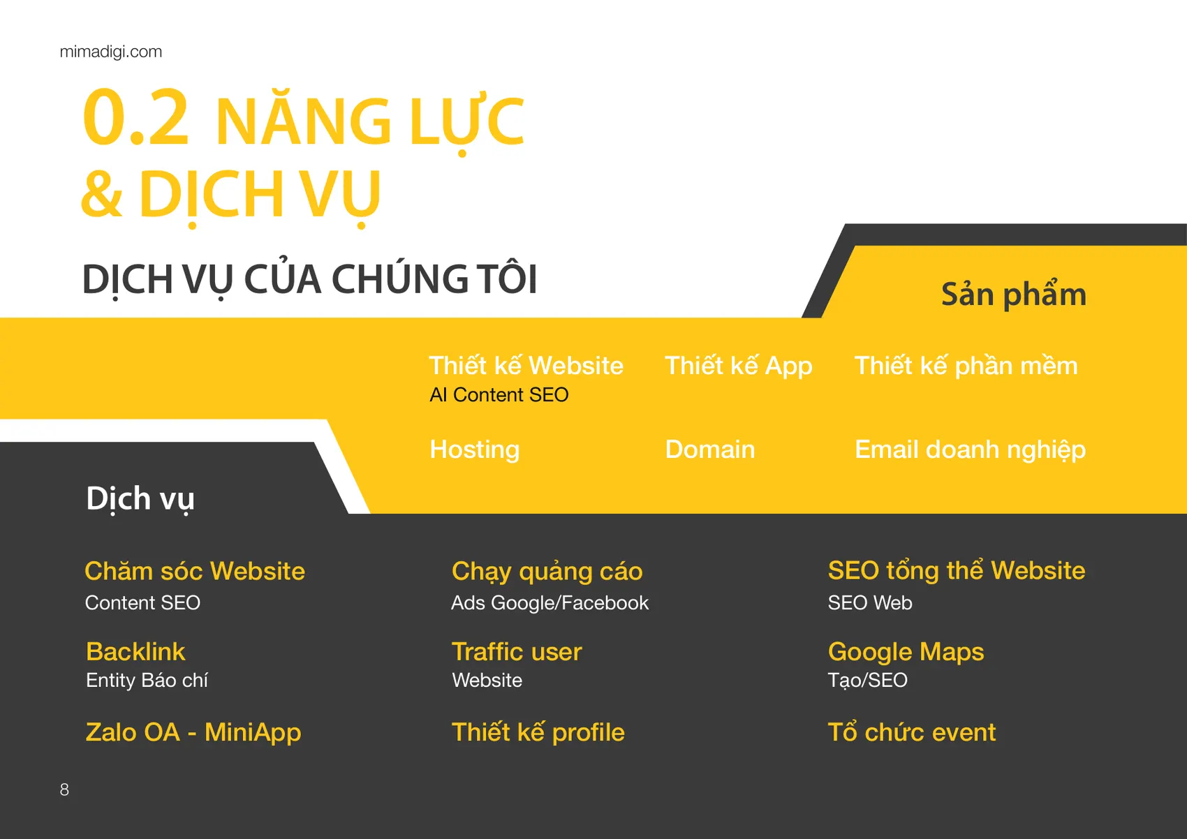MIMA Digi company profile — page 8