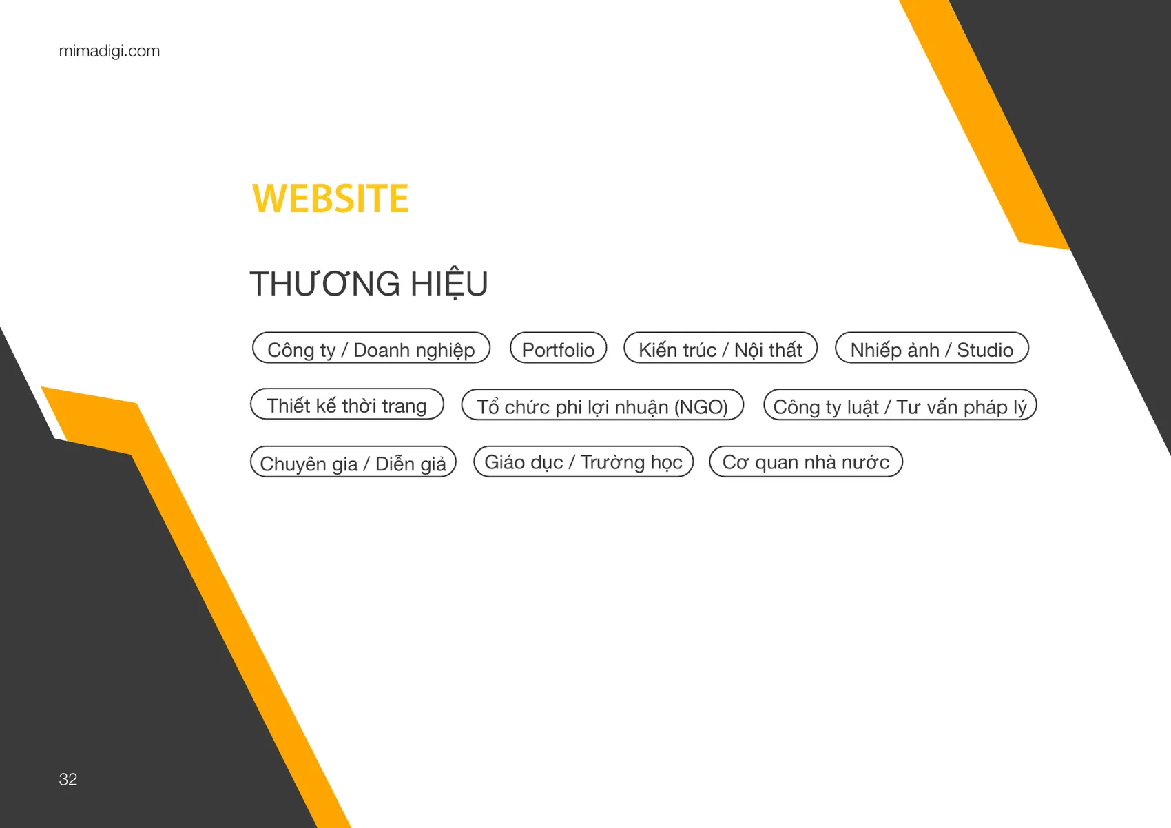 MIMA Digi company profile — page 32