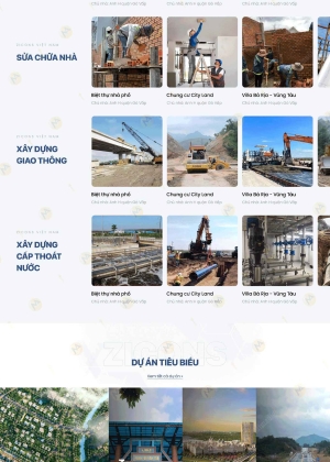 Dự án thiết kế website chuyên nghiệp