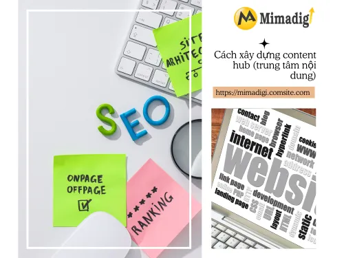 How to Build a Content Hub