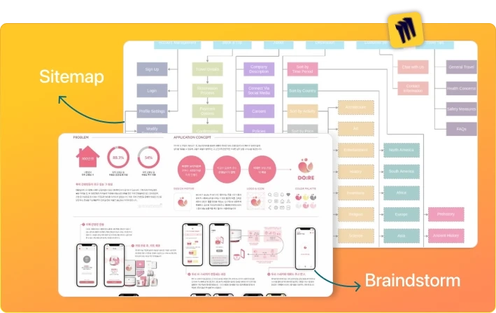 Build a detailed framework