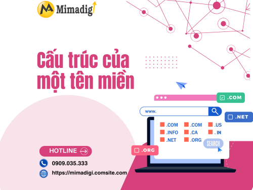 Tên miền là gì? Cách chọn tên miền phù hợp cho doanh nghiệp cùng MIMADIGI