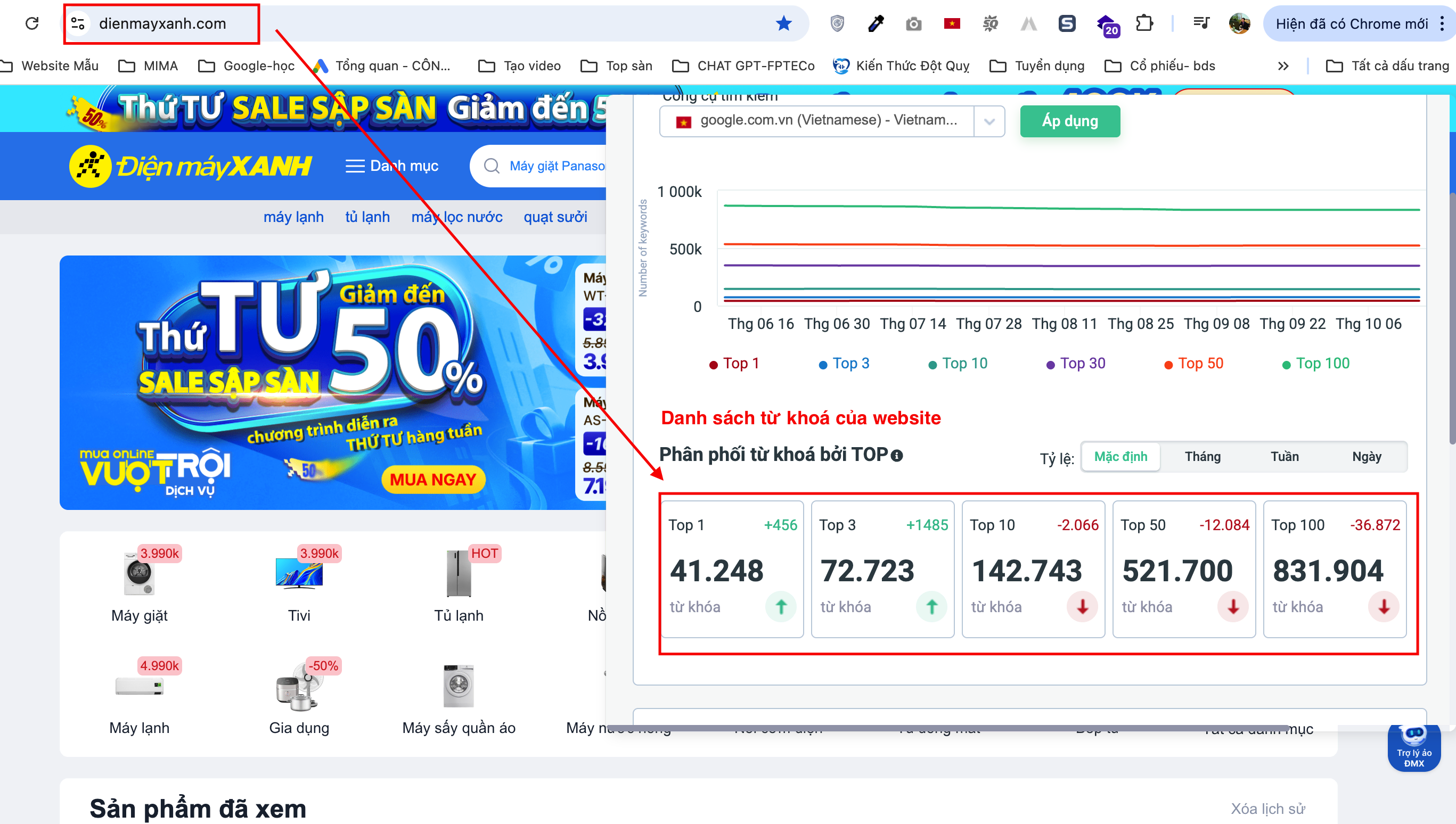 Cách Kiểm Tra Website Của Bạn Đã Tối Ưu SEO Google Chưa?