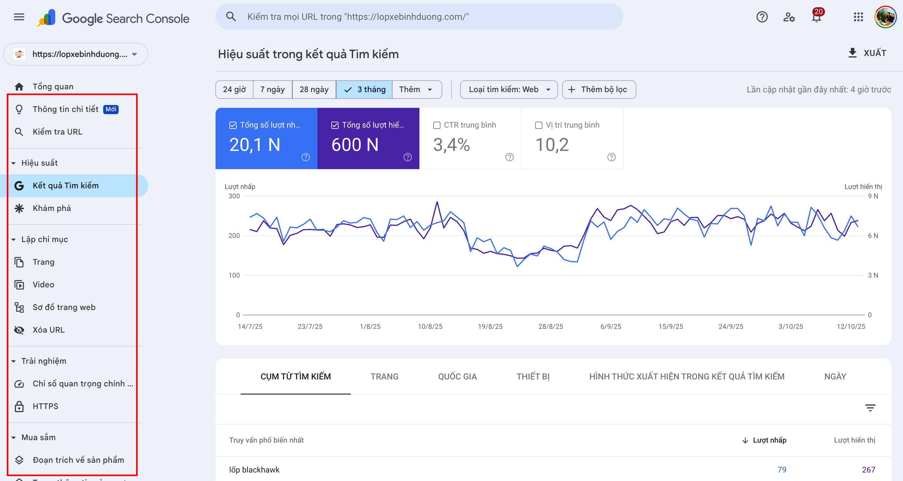 Cách Kiểm Tra Website Của Bạn Đã Tối Ưu SEO Google Chưa?