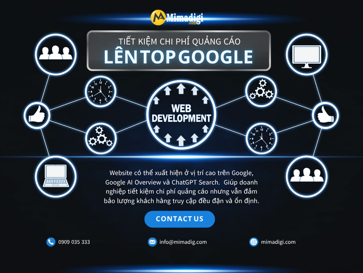 Benefits of AI Content SEO