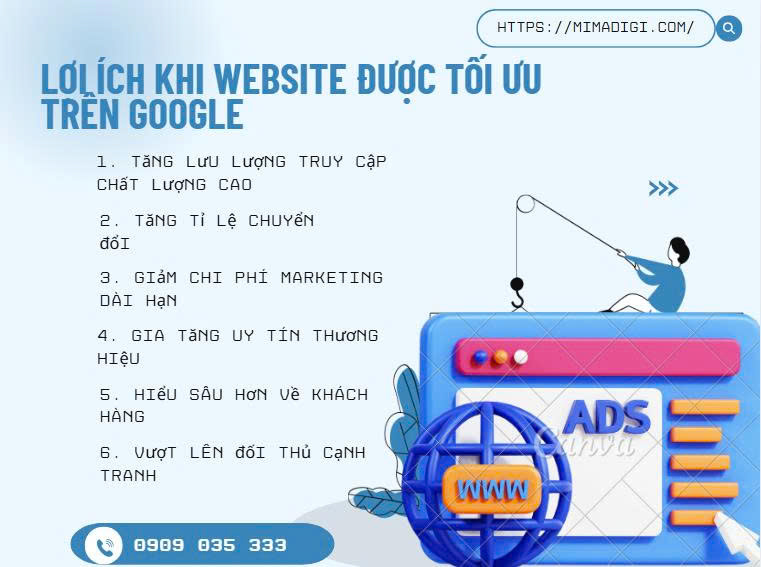Why Website Needs to Be Optimized on Google at MIMADIGI
