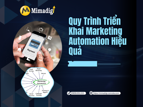 Marketing Automation là gì? Ứng dụng thực tế trong doanh nghiệp của mimadigi