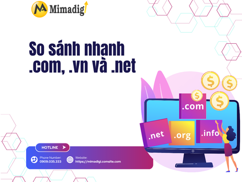 Nên mua tên miền .com, .vn hay .net? Ưu nhược điểm từng loại cùng MIMADIGI