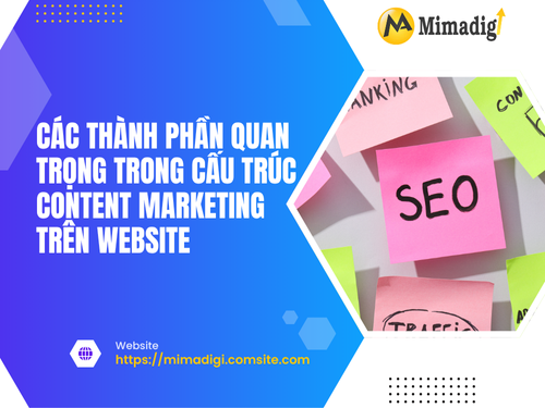 Website có cấu trúc content marketing tại mimadigi