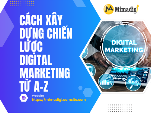 Cách xây dựng chiến lược Digital Marketing từ A-Z của mimadigi