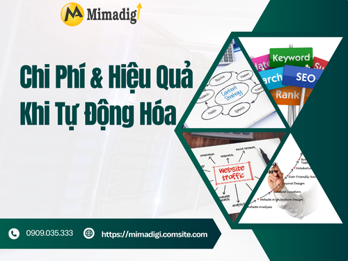 Tự động hóa đăng bài và công cụ hỗ trợ của MIMADIGI