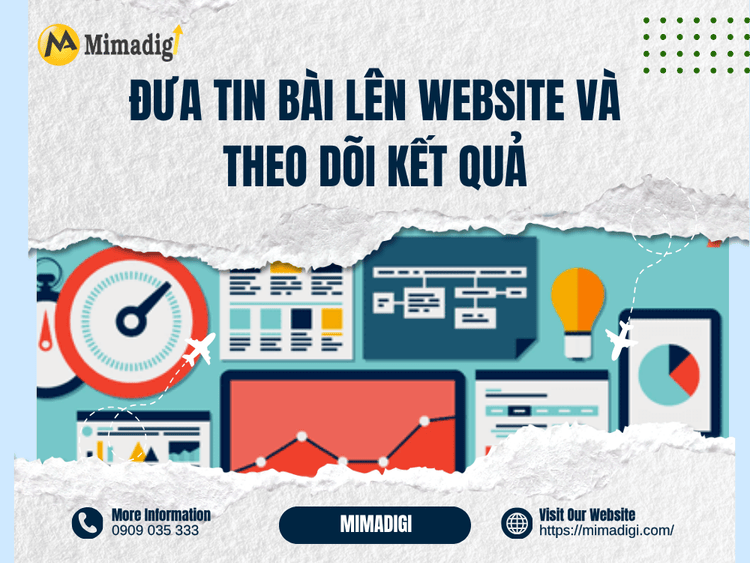 Post Articles on the Website and Track Results at MIMA