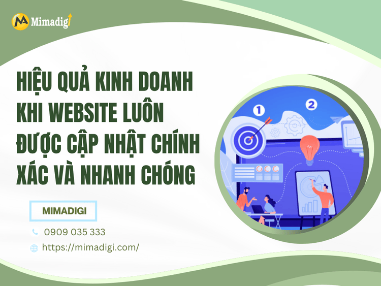 Business efficiency when the website is always updated accurately and quickly at MIMA