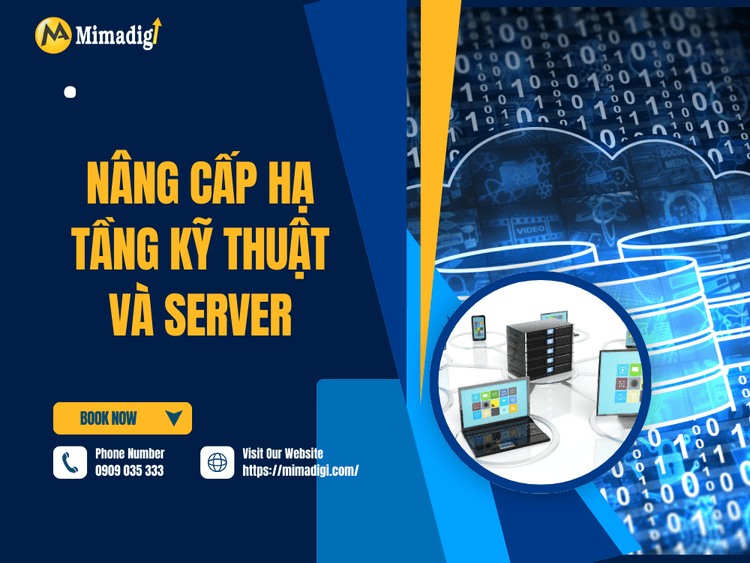 Upgrade Technical Infrastructure and Server at MIMA