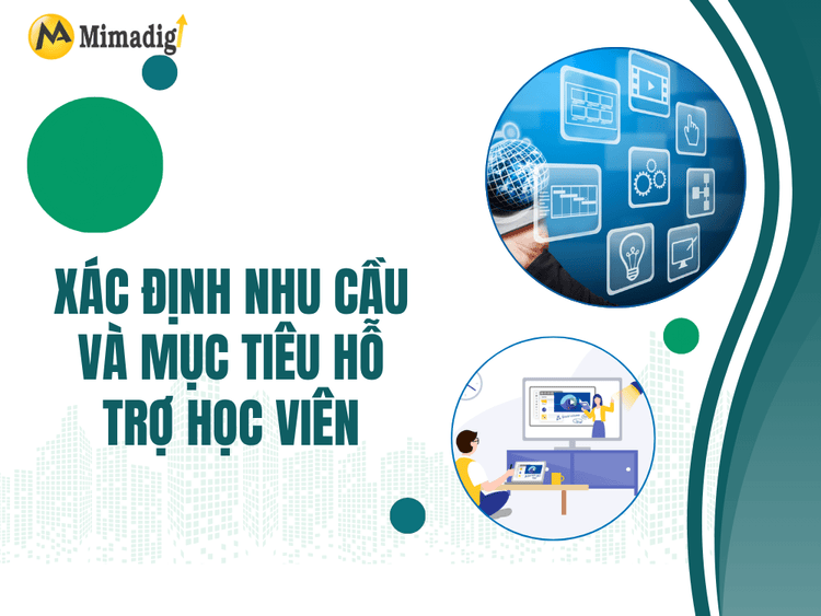 Identify Student Support Needs and Goals at MIMA