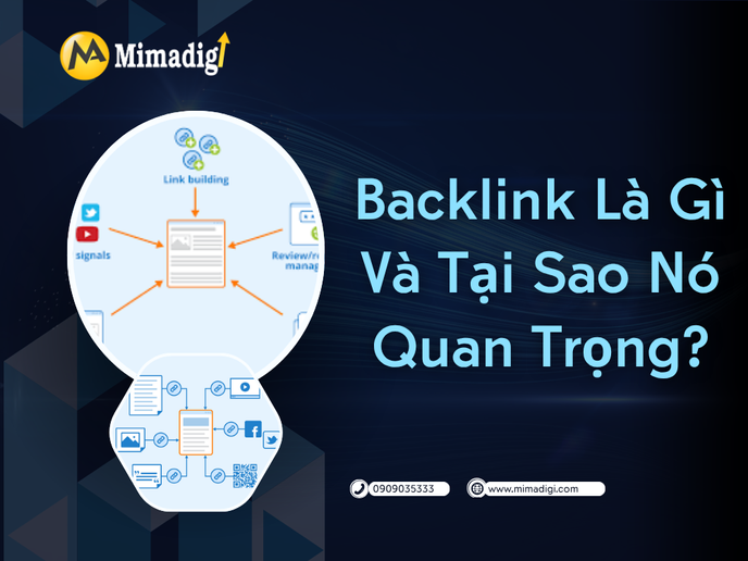 What Are Backlinks And Why Are They Important? at mima