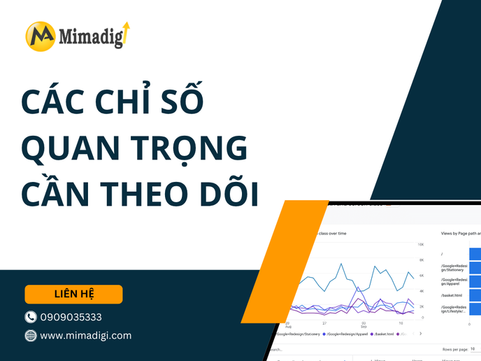 Key Metrics to Track in Google Analytics at mima