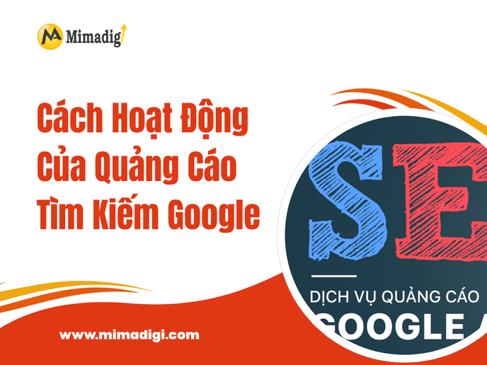 Cách Hoạt Động Của Quảng Cáo Tìm Kiếm Google tại mima