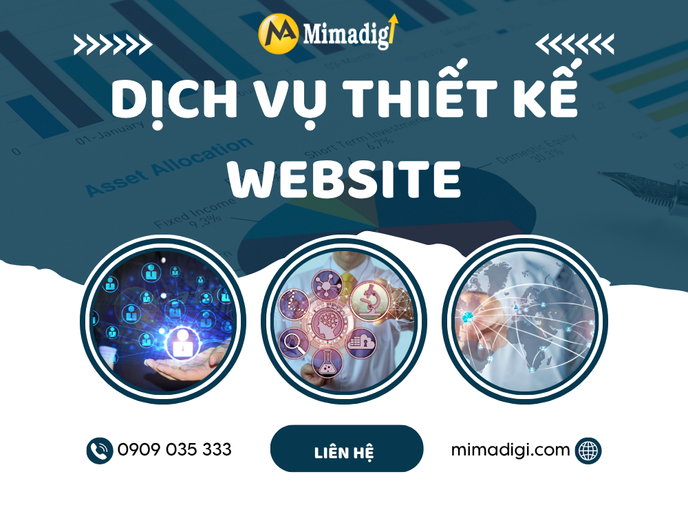 Website Design Service at MIMA