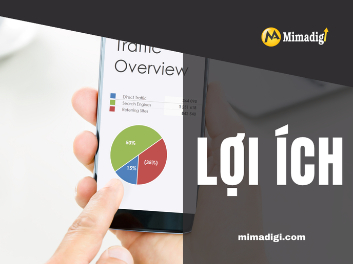 Lợi Ích Của Việc Chăm Sóc Website Đúng Cách tại mima