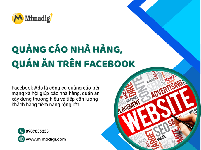 Advertising Restaurants and Eateries on Facebook at mima