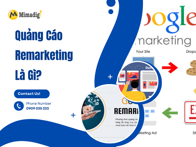 Quảng Cáo Remarketing Là Gì? tại mima