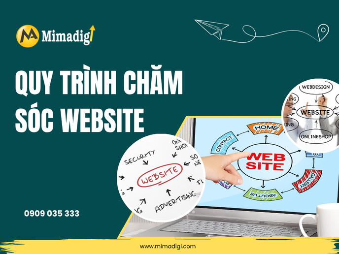 Quy Trình Chăm Sóc Website Tại MIMADIGI