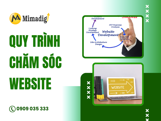 Quy Trình Chăm Sóc Website Tại MIMADIGI