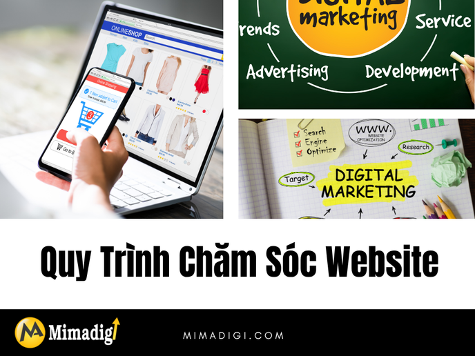Quy Trình Chăm Sóc Website Tại MIMADIGI