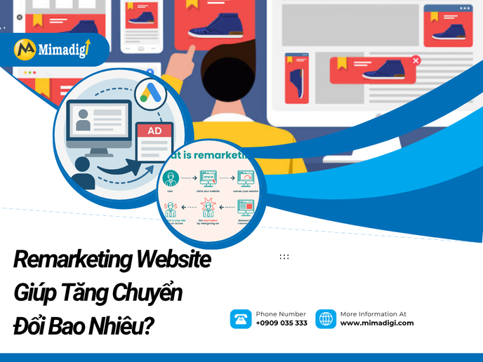 Remarketing Website Giúp Tăng Chuyển Đổi Bao Nhiêu? tại mima