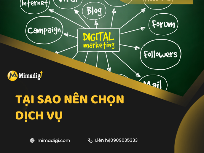 Why Choose Website Design Services at Mima? at mima