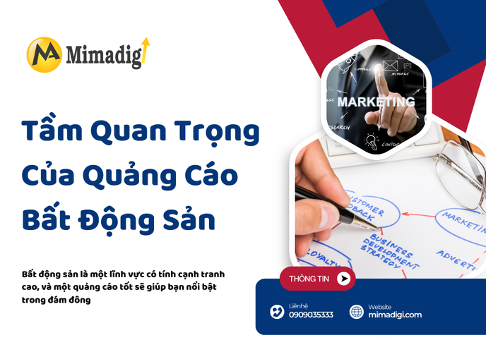 Tầm Quan Trọng Của Quảng Cáo Bất Động Sản tại mima
