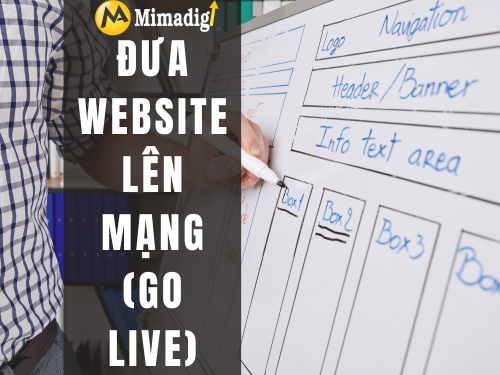 Quy trình thiết kế website chuyên nghiệp từ A-Z của mimadigi