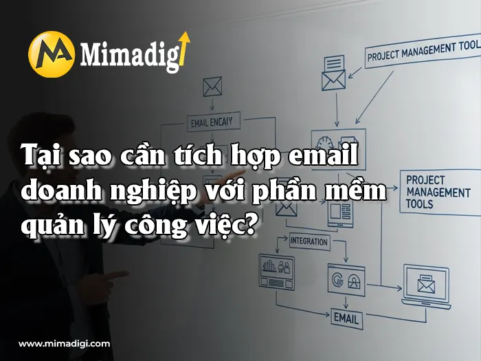 Integrating Business Email with Task Management Software by MIMADIGI