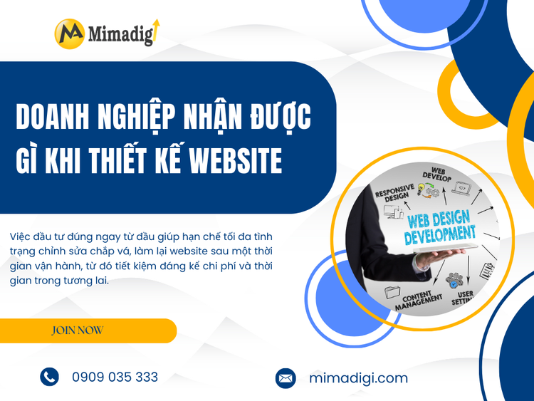 What do businesses get when designing a website in Nhieu Loc with MIMADIGI?